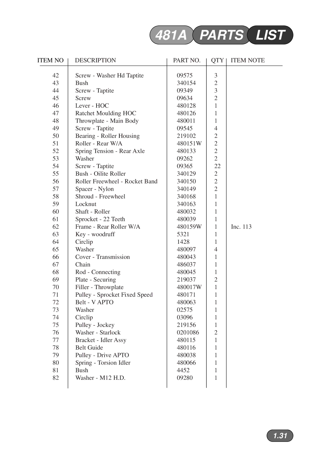 Hayter Mowers 481A manual Parts List 