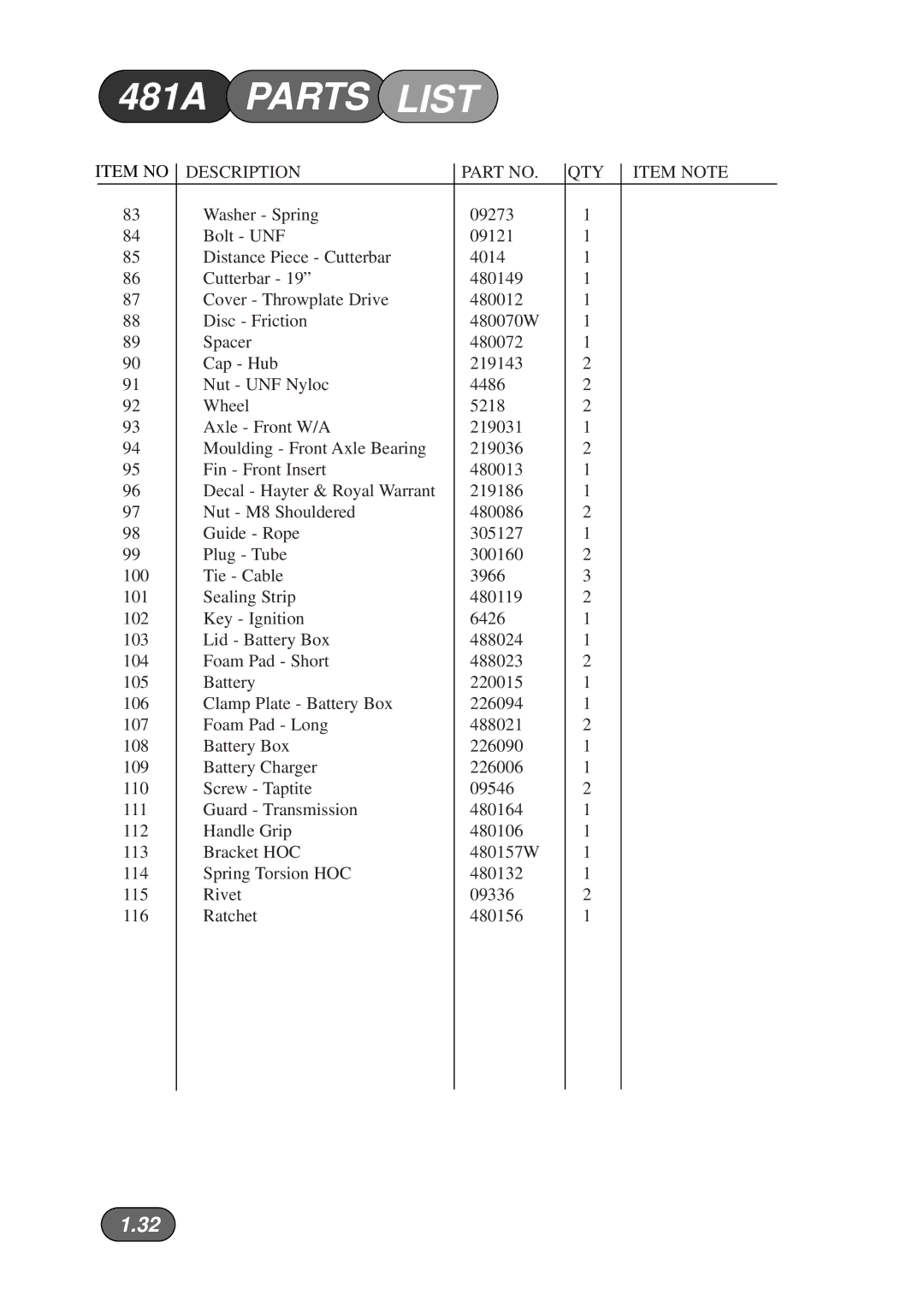 Hayter Mowers 481A manual Parts List 