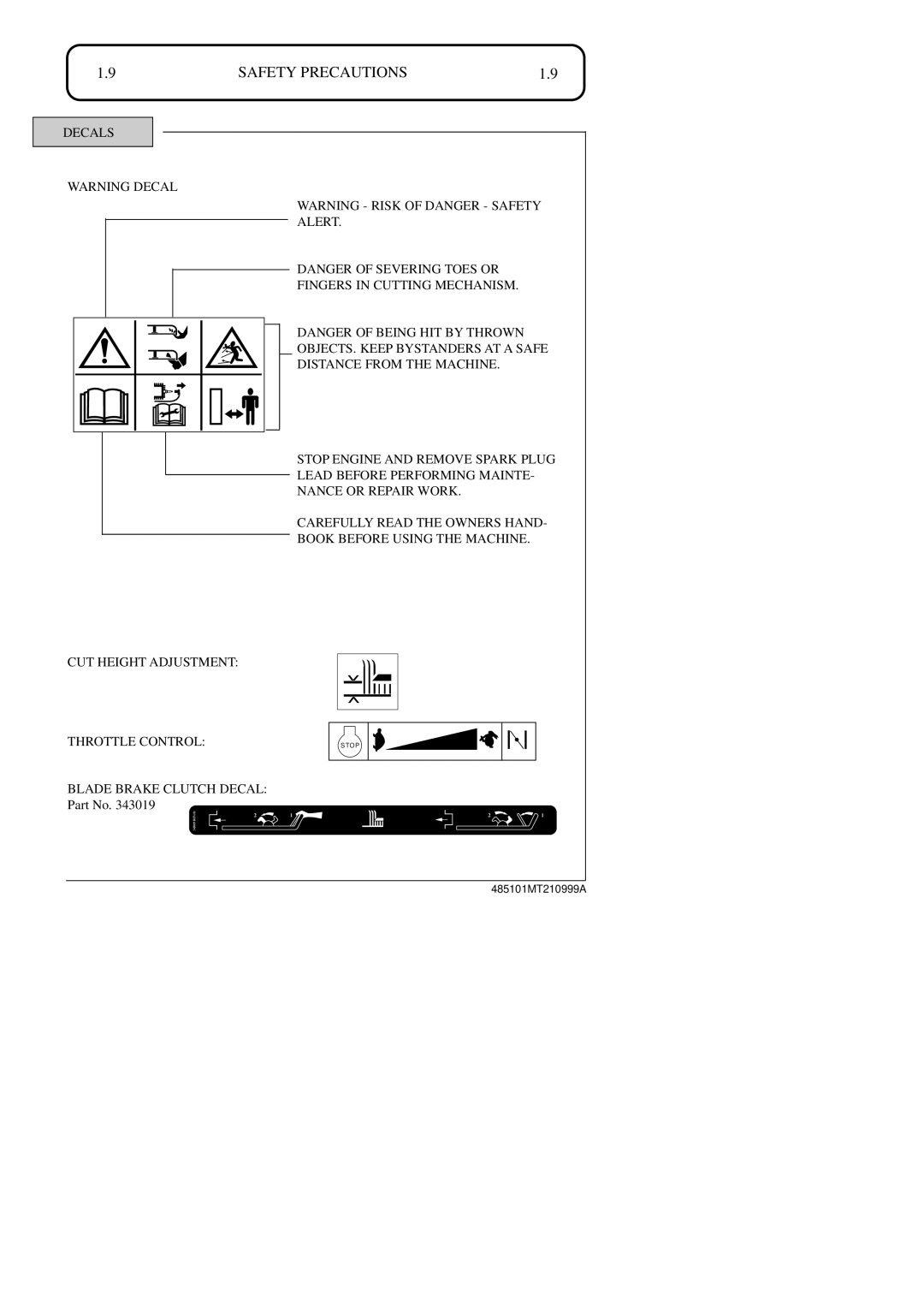 Hayter Mowers 48ST manual Decals, Throttle Control, Blade Brake Clutch Decal Part No 