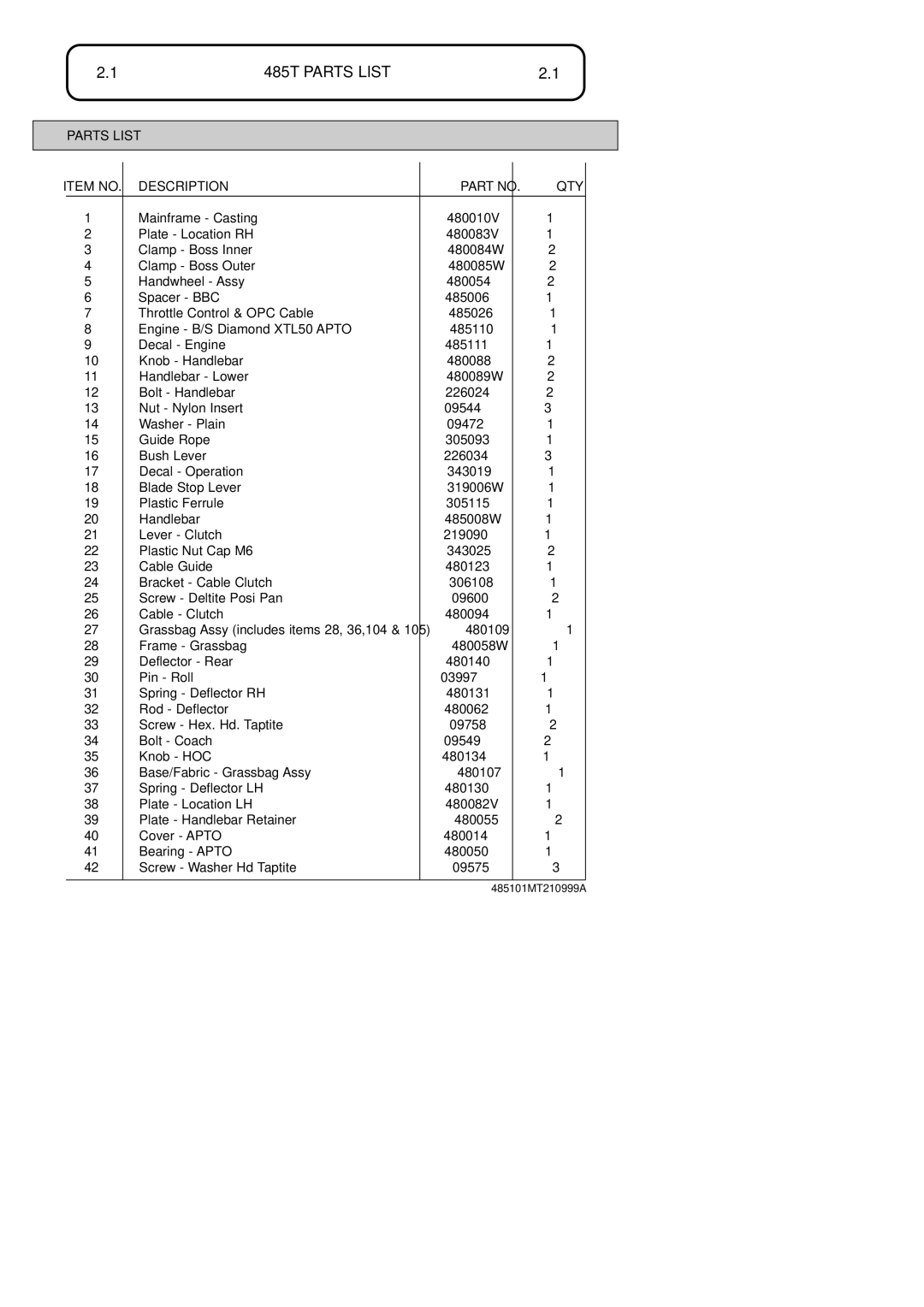 Hayter Mowers 48ST manual 485T Parts List 