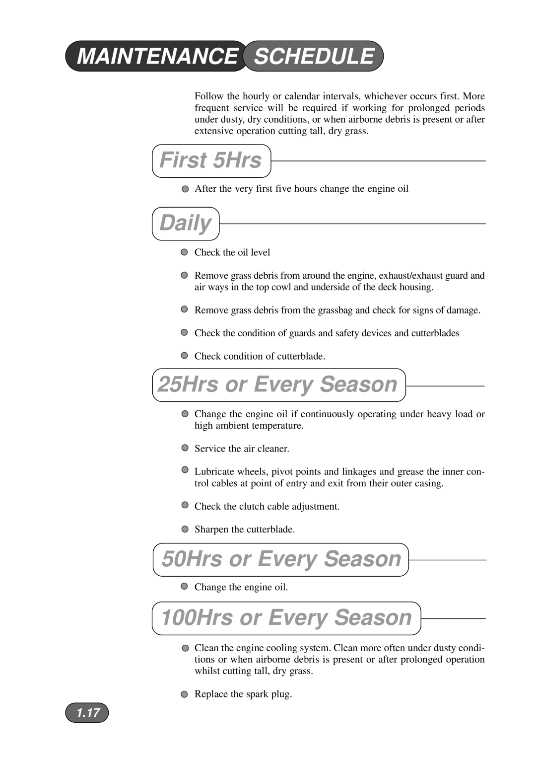 Hayter Mowers 533A manual Maintenance Schedule 