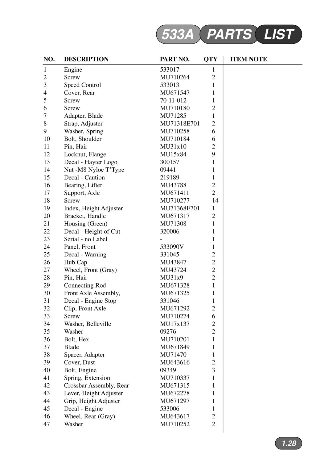 Hayter Mowers 533A manual Parts List, Description QTY Item Note 