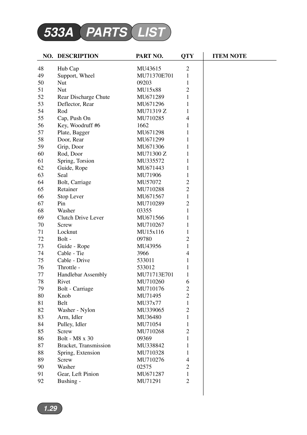 Hayter Mowers 533A manual NO. Description QTY Item Note 