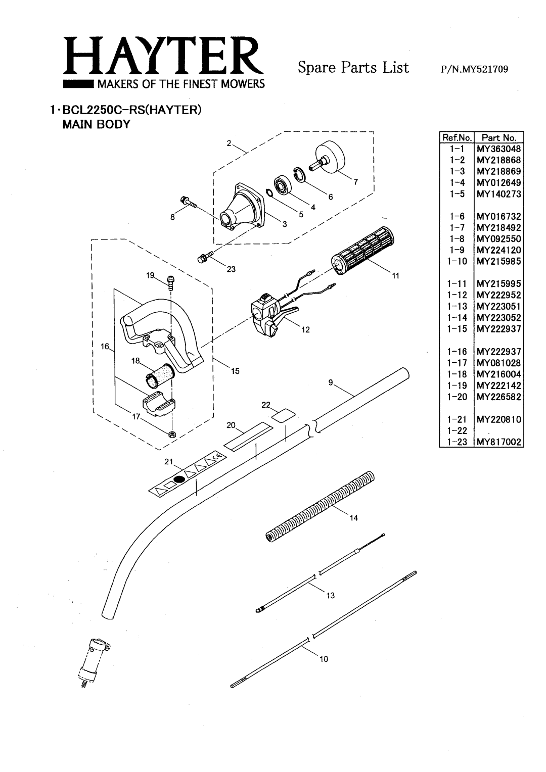 Hayter Mowers BCL2250C RS manual 