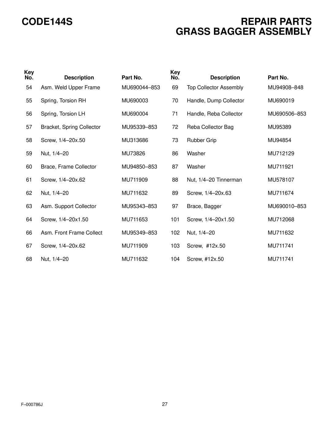 Hayter Mowers manual CODE144S Repair Parts 