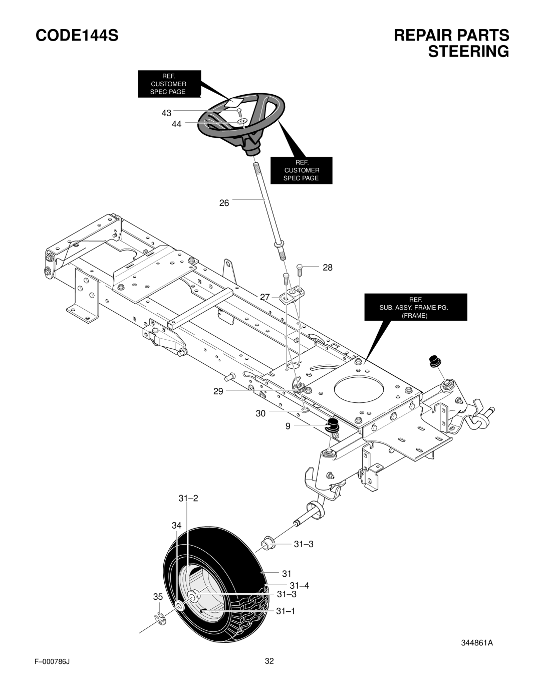 Hayter Mowers CODE144S manual 