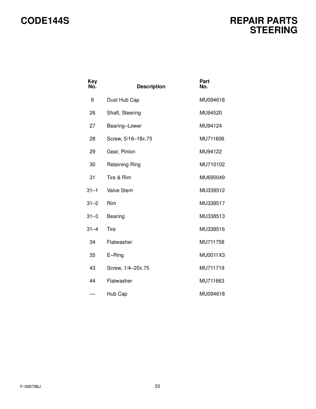 Hayter Mowers CODE144S manual Steering, Key Part Description 