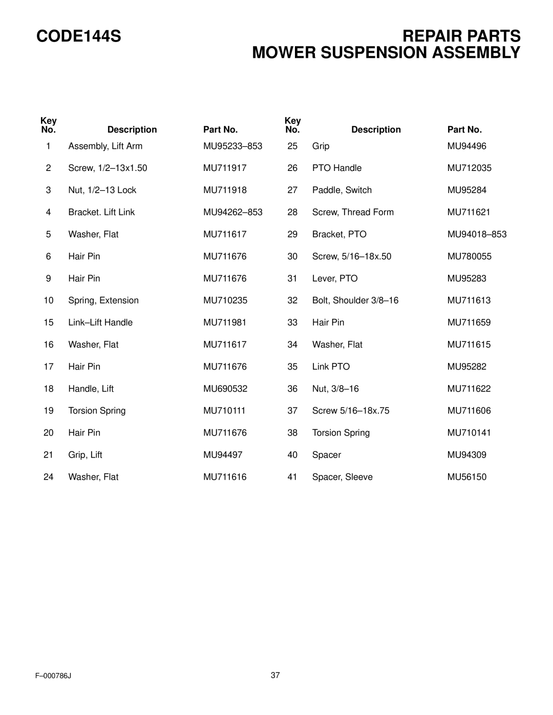 Hayter Mowers manual CODE144S Repair Parts 