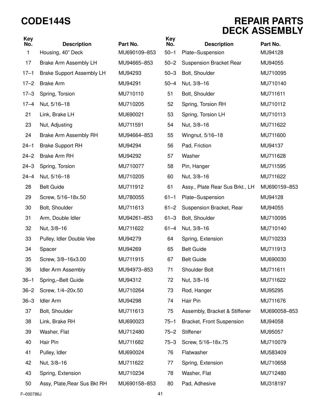 Hayter Mowers CODE144S manual Deck Assembly, Key 