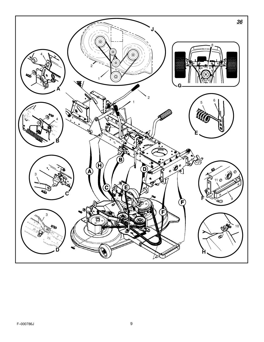 Hayter Mowers CODE144S manual ±000786J 