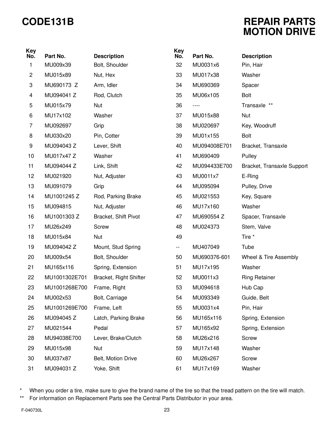 Hayter Mowers manual CODE131B 