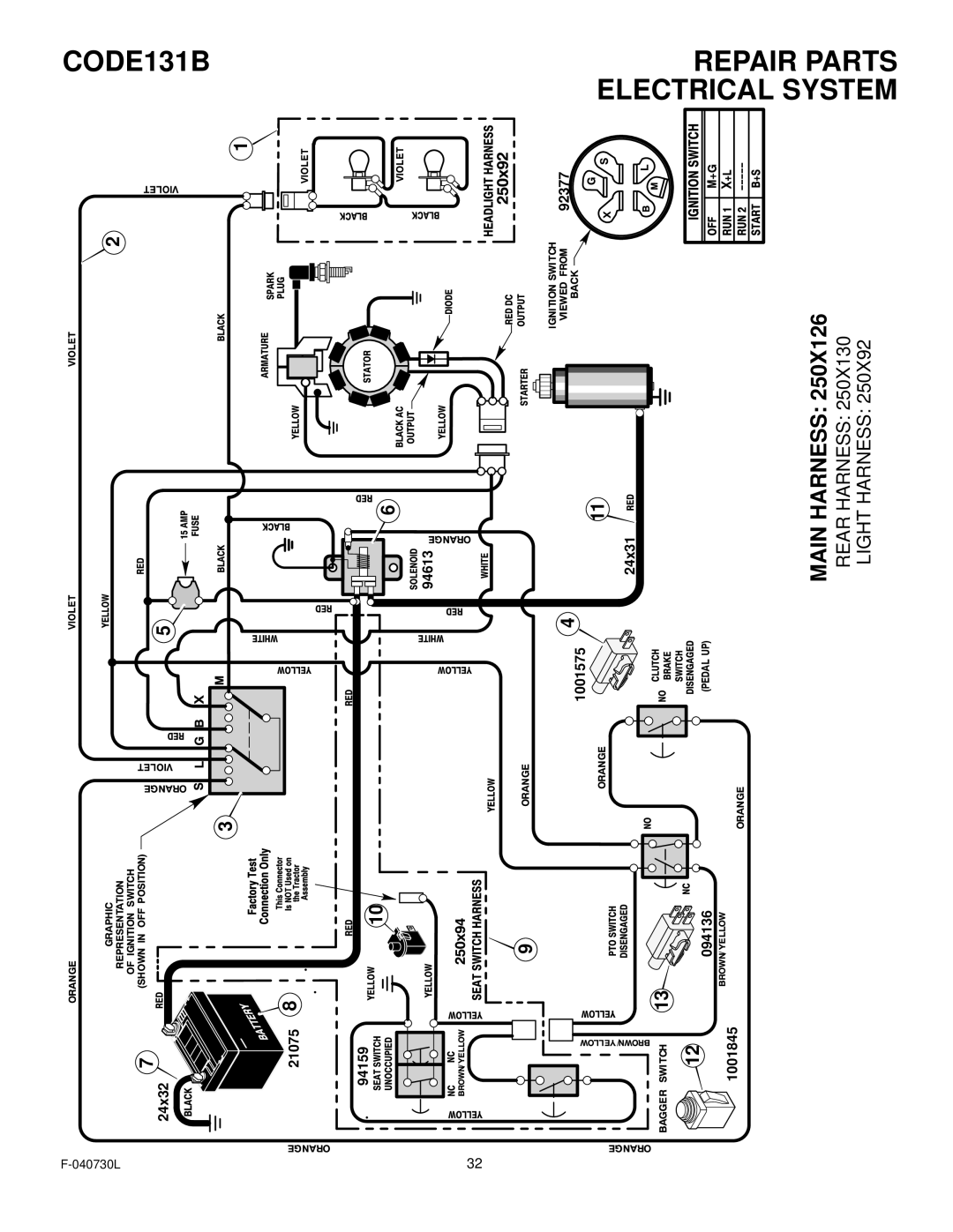 Hayter Mowers E131B manual 24x32 21075, 94159 94613 1001575 92377 094136 1001845 24x31 