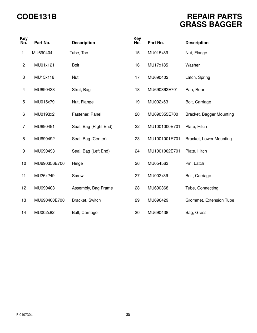 Hayter Mowers manual CODE131B Repair Parts Grass Bagger 