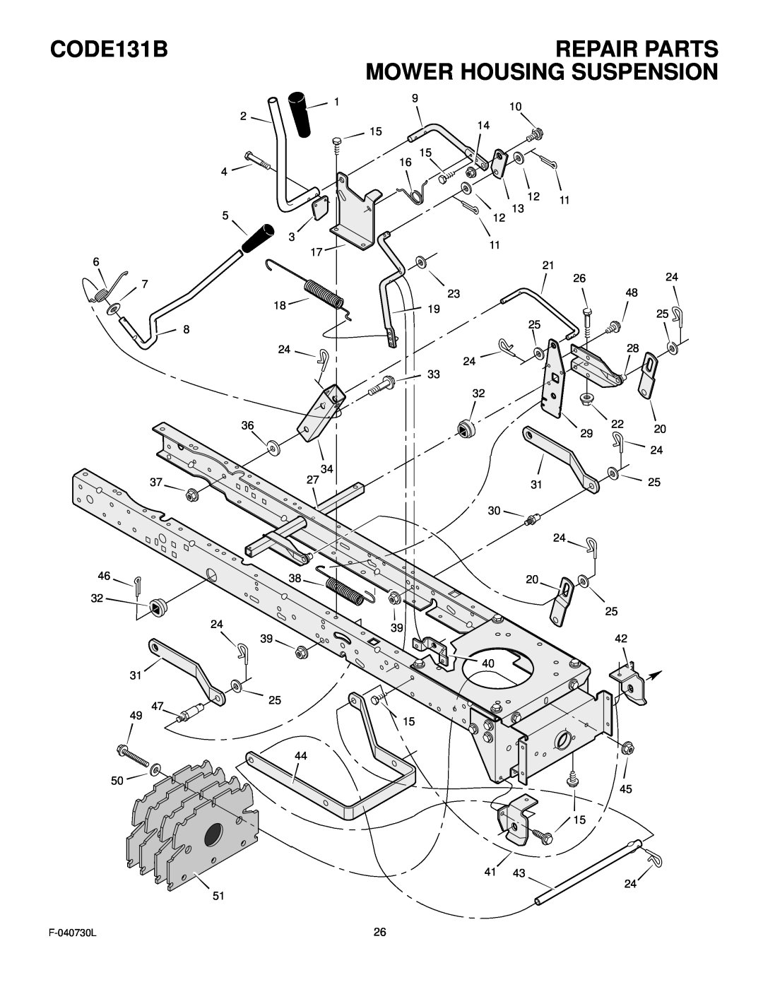 Hayter Mowers manual Mower Housing Suspension, CODE131B, Repair Parts, F-040730L 