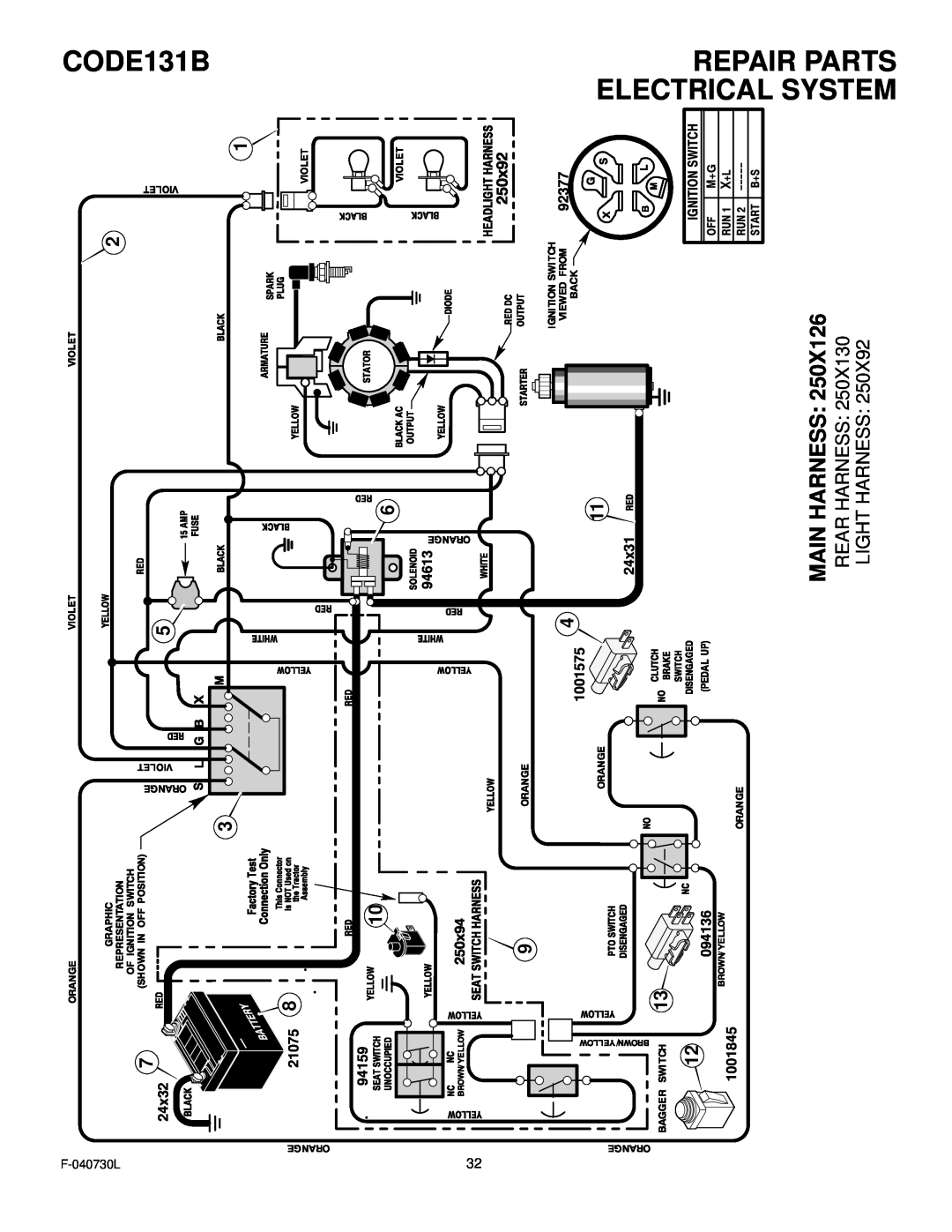 Hayter Mowers manual Repair Parts Electrical System, Main Harness, CODE131B 