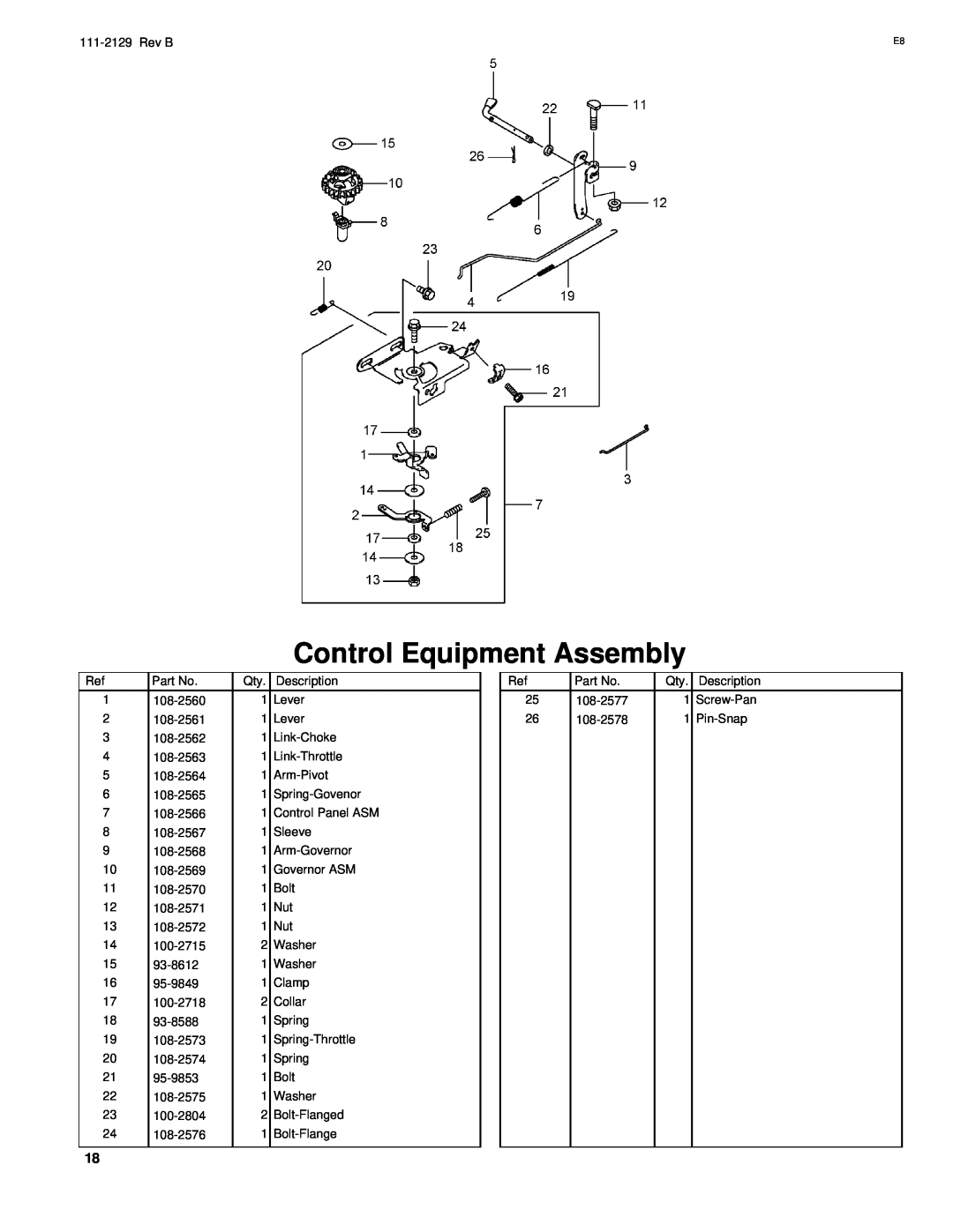 Hayter Mowers G002741 manual Control Equipment Assembly 