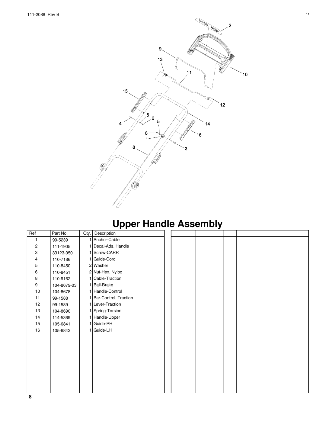 Hayter Mowers R48 manual Upper Handle Assembly 