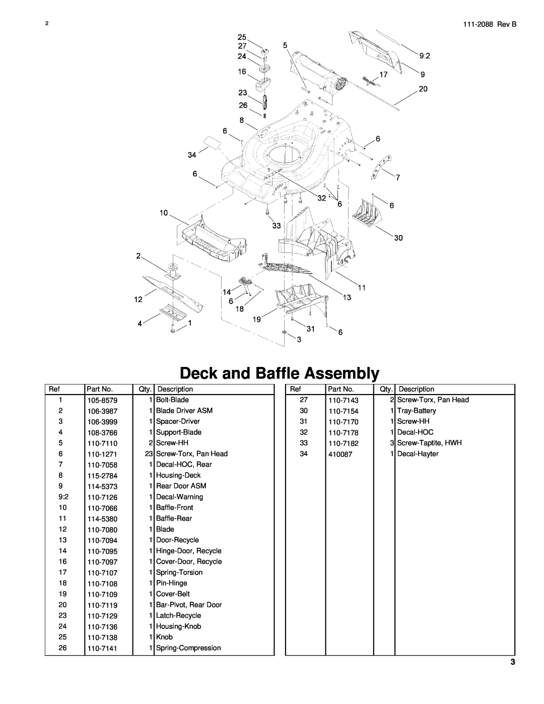 Hayter Mowers R48 manual Deck and Baffle Assembly 