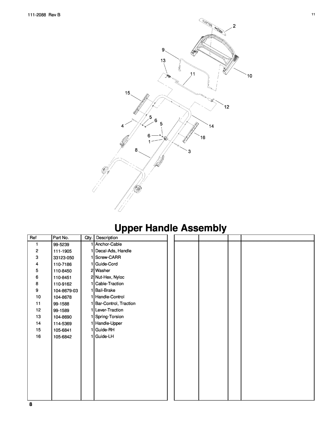 Hayter Mowers R48 manual Upper Handle Assembly 