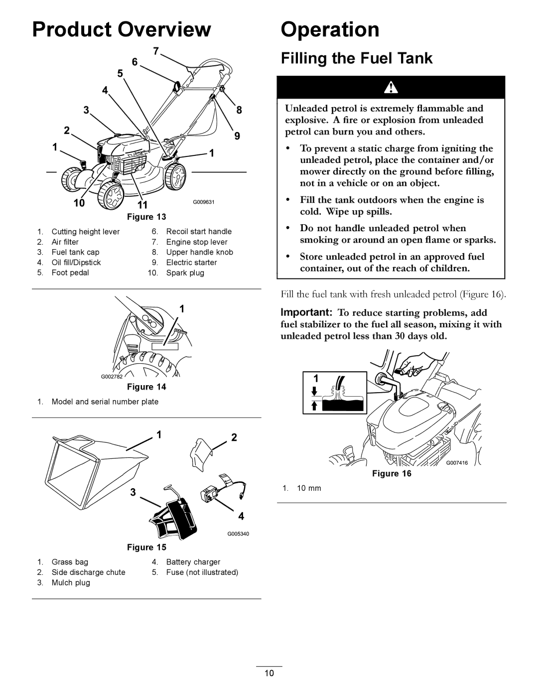 Hayter Mowers R53S manual Product Overview Operation, Filling the Fuel Tank 