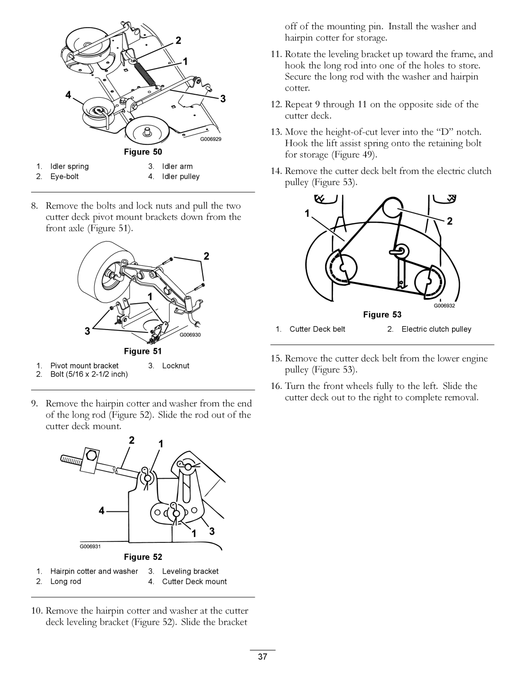 Hayter Mowers RT380H manual Idler spring Idler arm Eye-bolt 