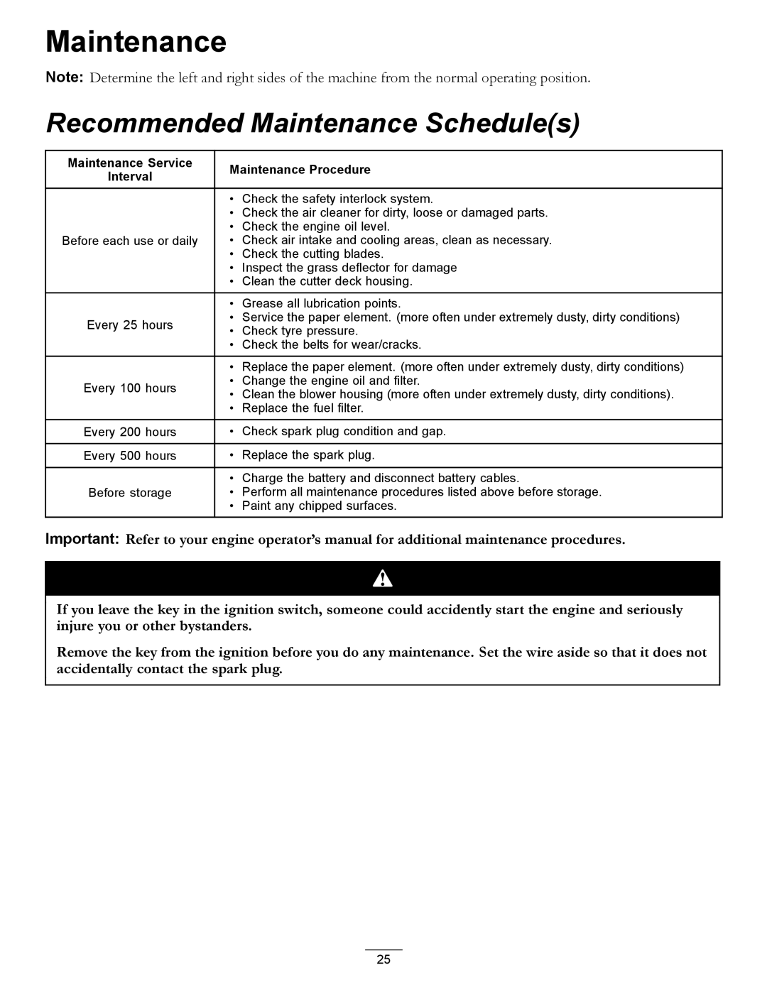 Hayter Mowers RZT420H manual Recommended Maintenance Schedules 