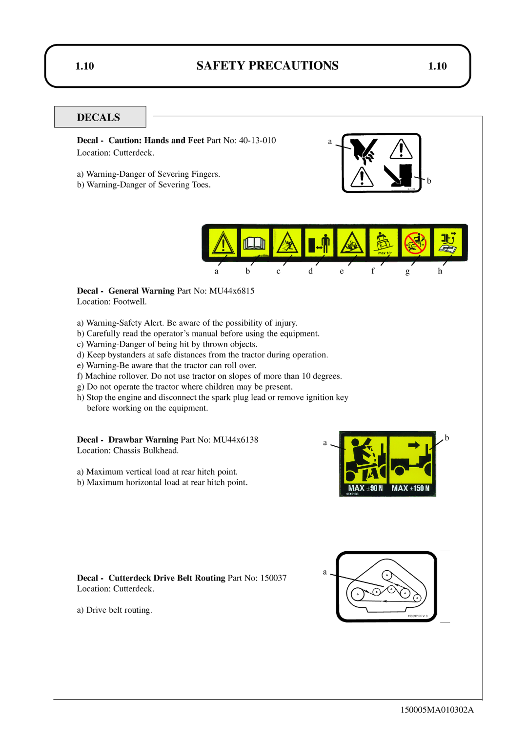 Hayter Mowers SST38/ST42 Decals, Decal Caution Hands and Feet Part No, Decal General Warning Part No MU44x6815 