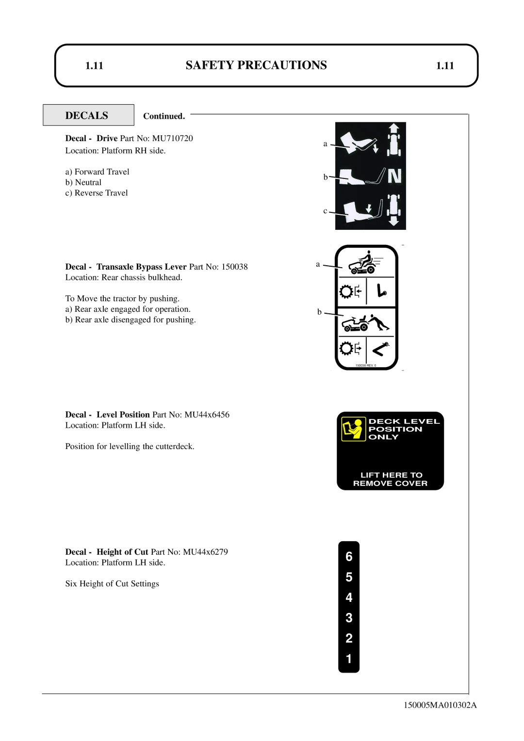 Hayter Mowers SST38/ST42 specifications Decal Transaxle Bypass Lever Part No, Decal Level Position Part No MU44x6456 