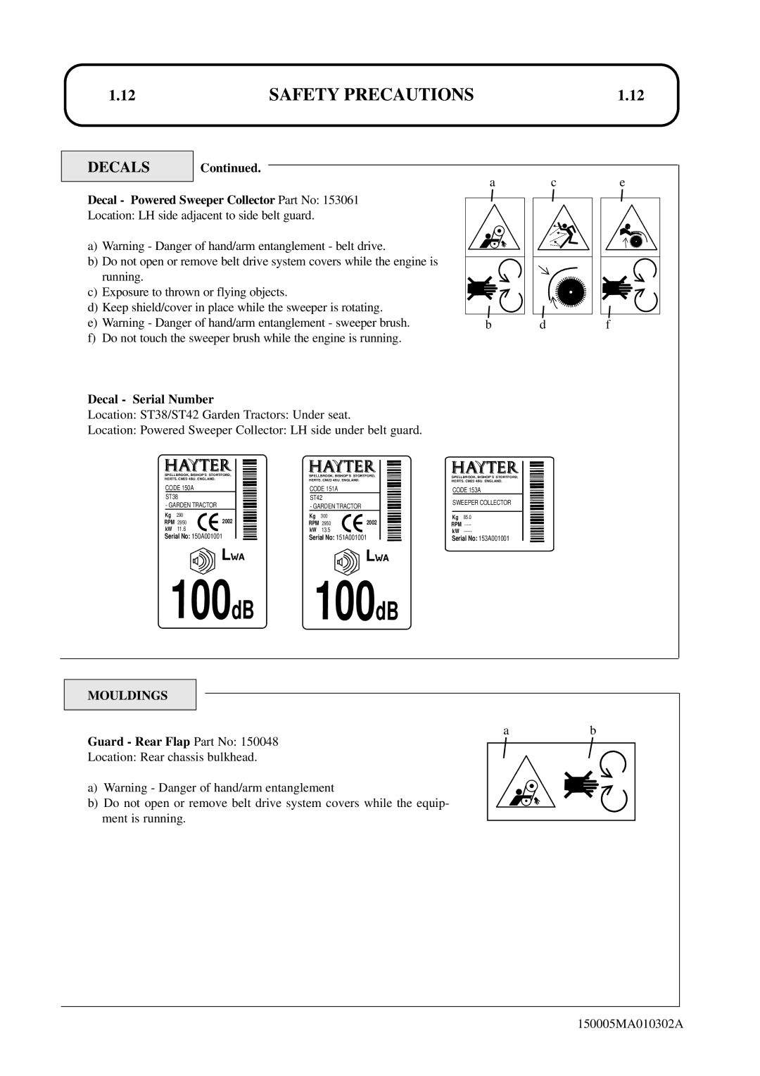 Hayter Mowers SST38/ST42 Decal Powered Sweeper Collector Part No, Decal Serial Number, Guard Rear Flap Part No 