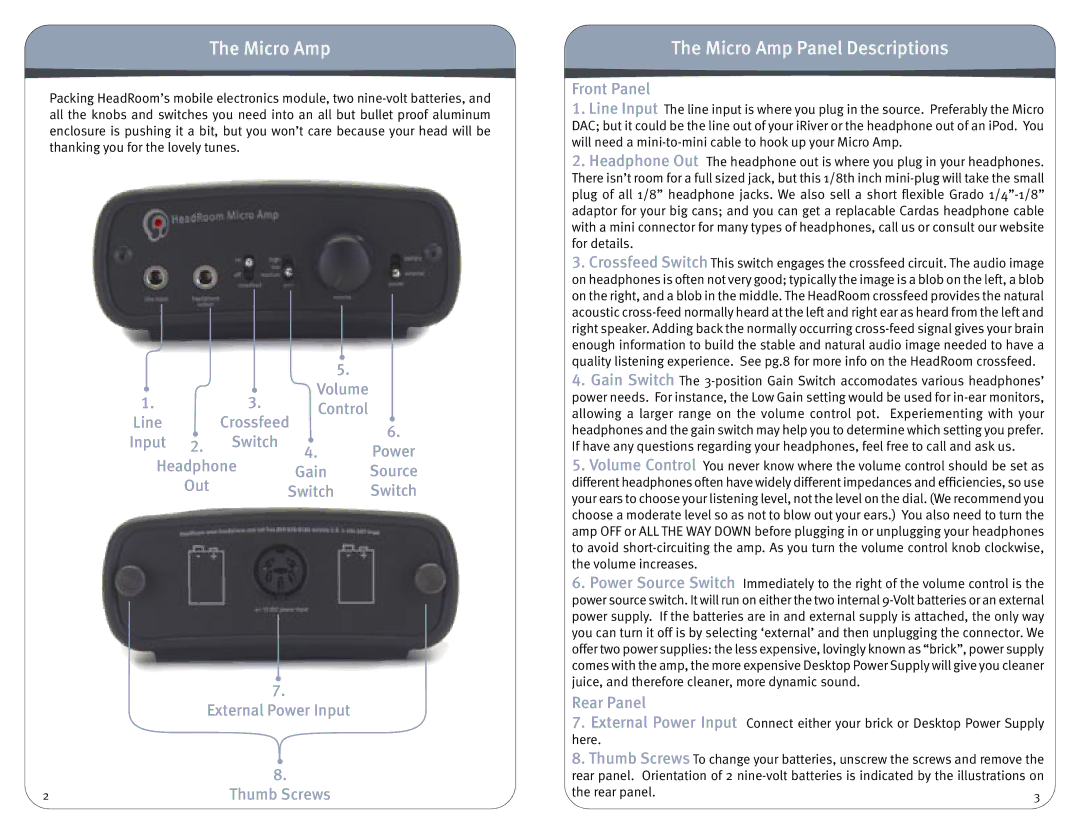 HeadRoom Headphone Amplifier & Digital-Analog Converter owner manual Micro Amp Panel Descriptions 