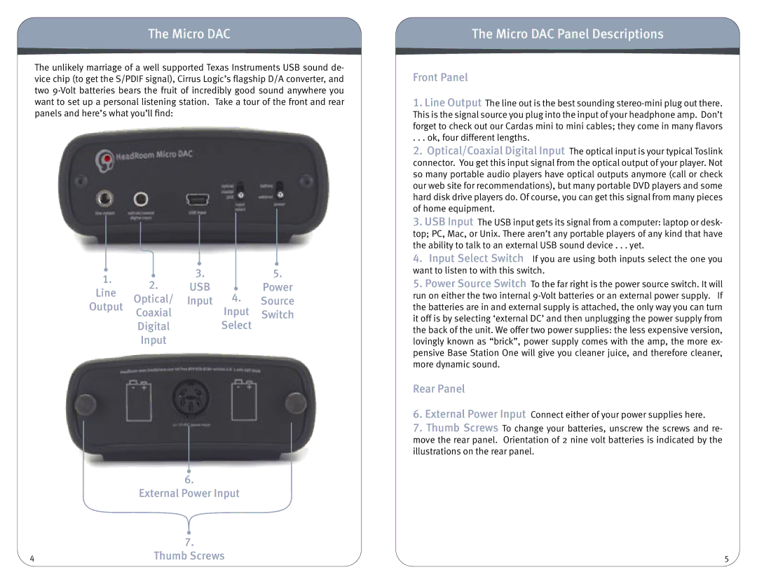 HeadRoom Headphone Amplifier & Digital-Analog Converter owner manual Micro DAC Panel Descriptions 