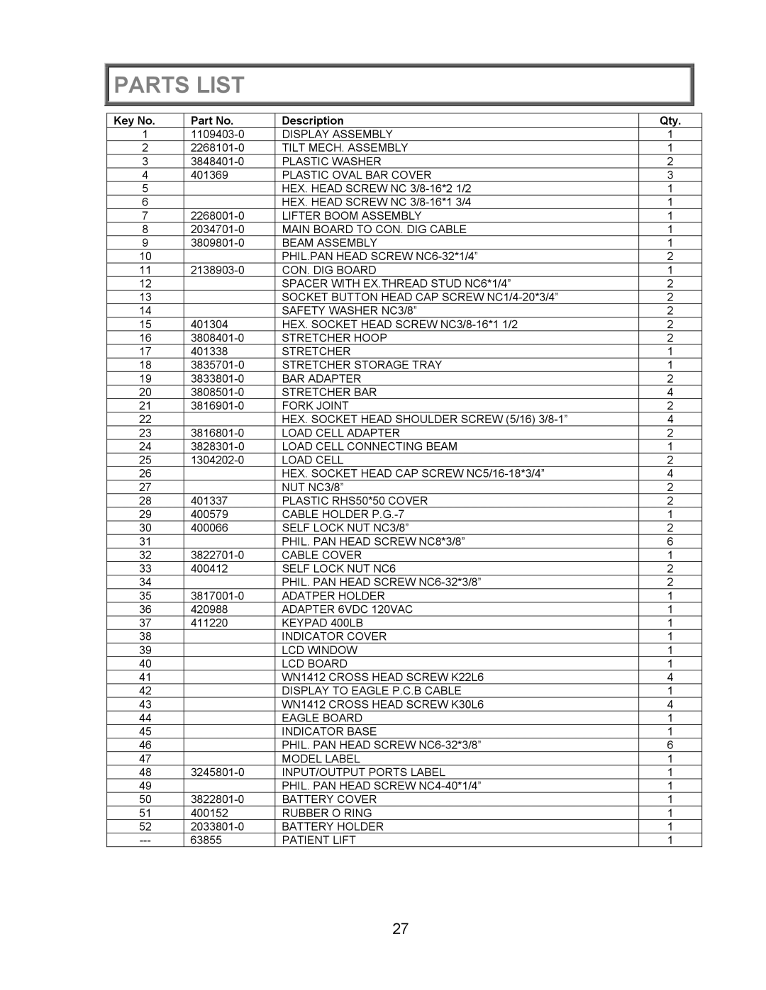 Health O Meter 2000KL operation manual Parts List, Description Qty 