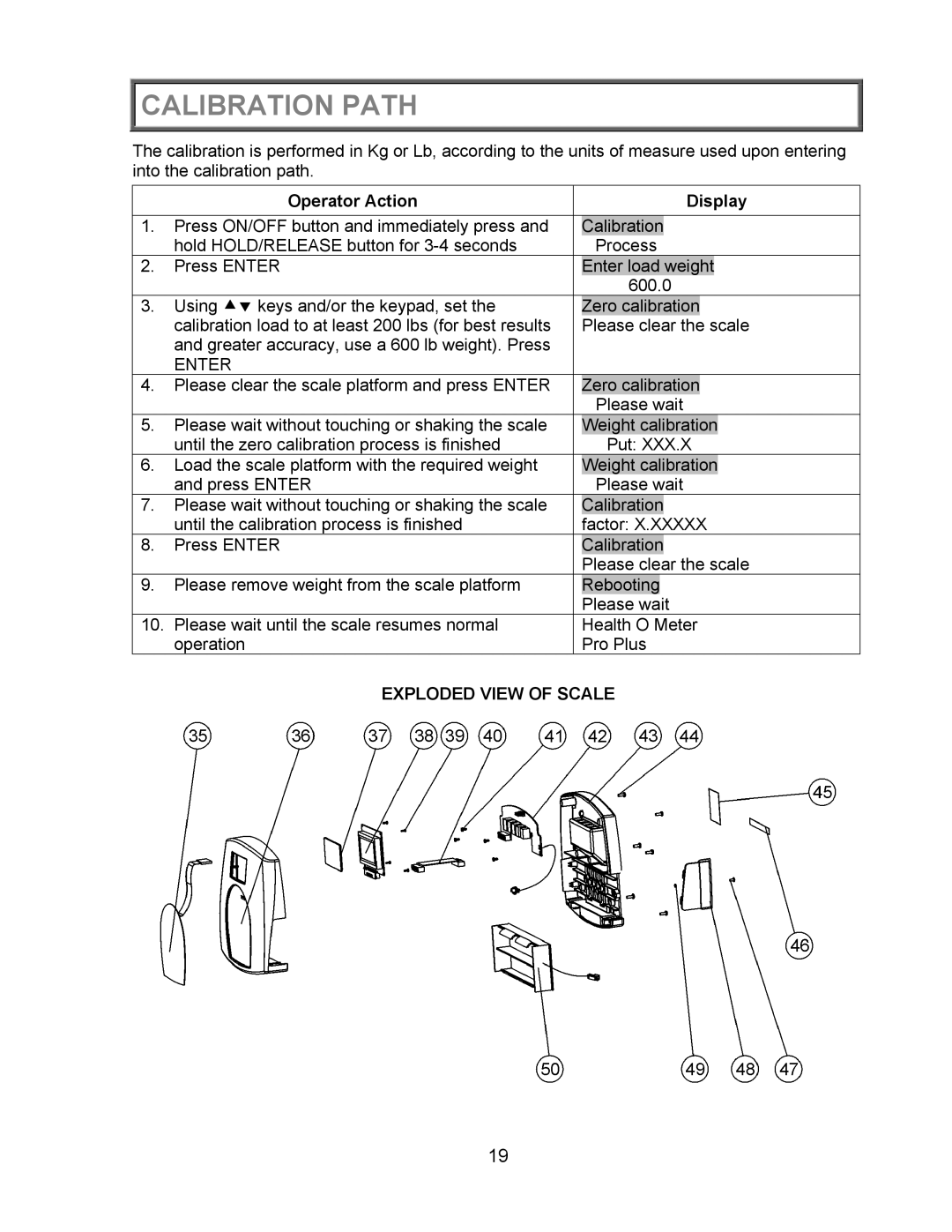 Health O Meter 2450KL operation manual Calibration Path, Operator Action Display 