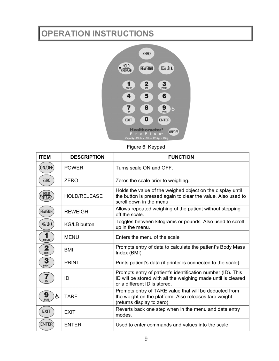 Health O Meter 2600KL operation manual Description Function 