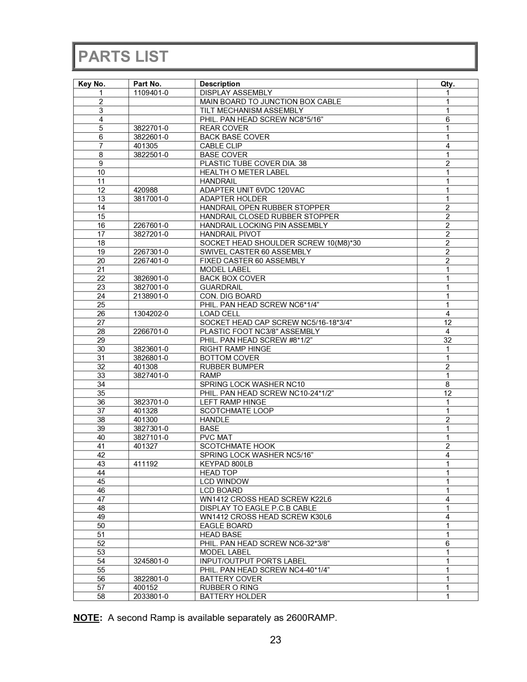 Health O Meter 2600KL operation manual Parts List, Description Qty 