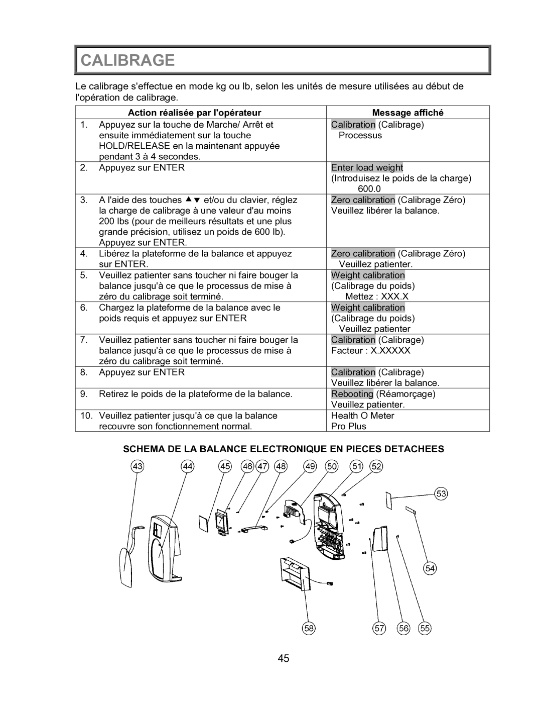 Health O Meter 2600KL operation manual Calibrage, Action réalisée par lopérateur Message affiché 