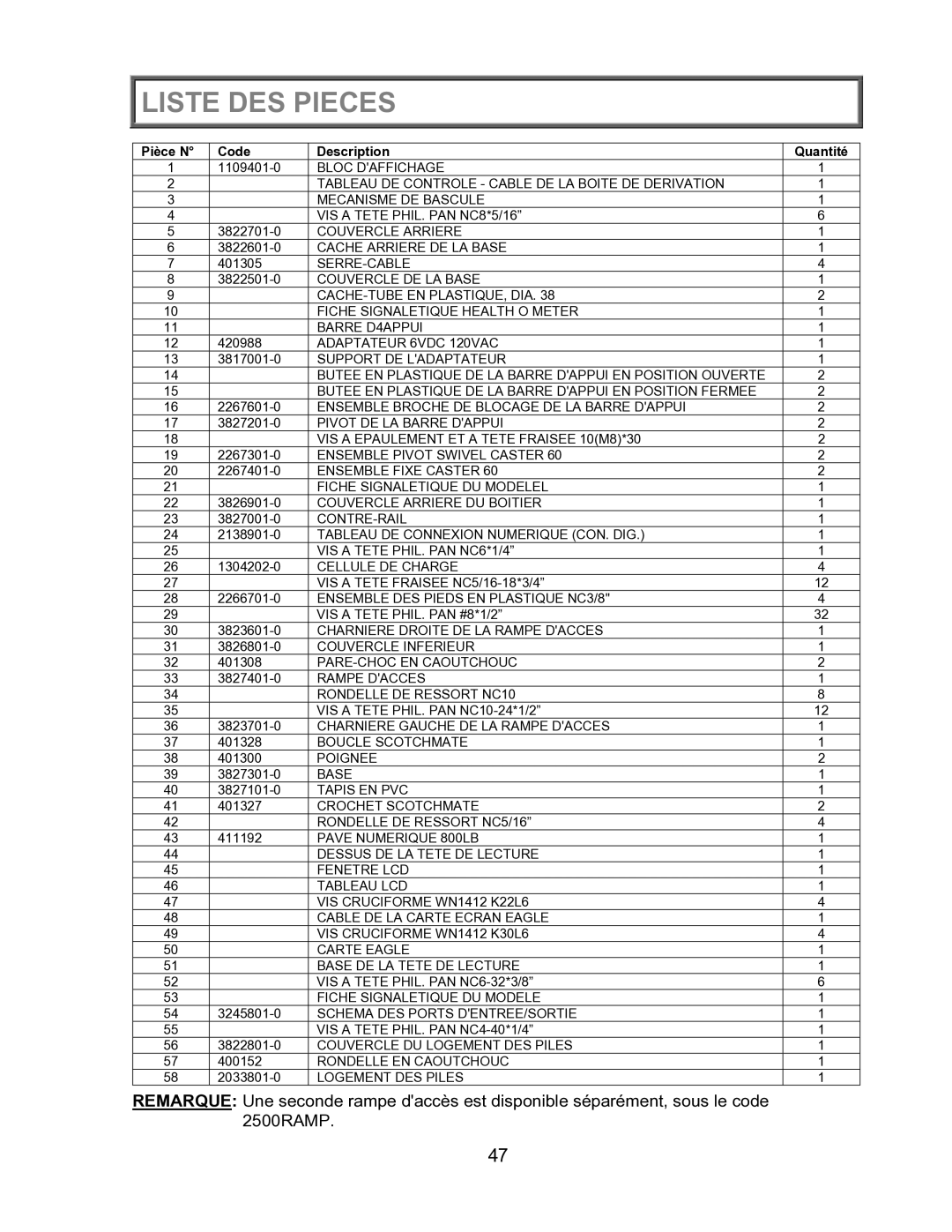 Health O Meter 2600KL operation manual Liste DES Pieces, Pièce N Code Description Quantité 