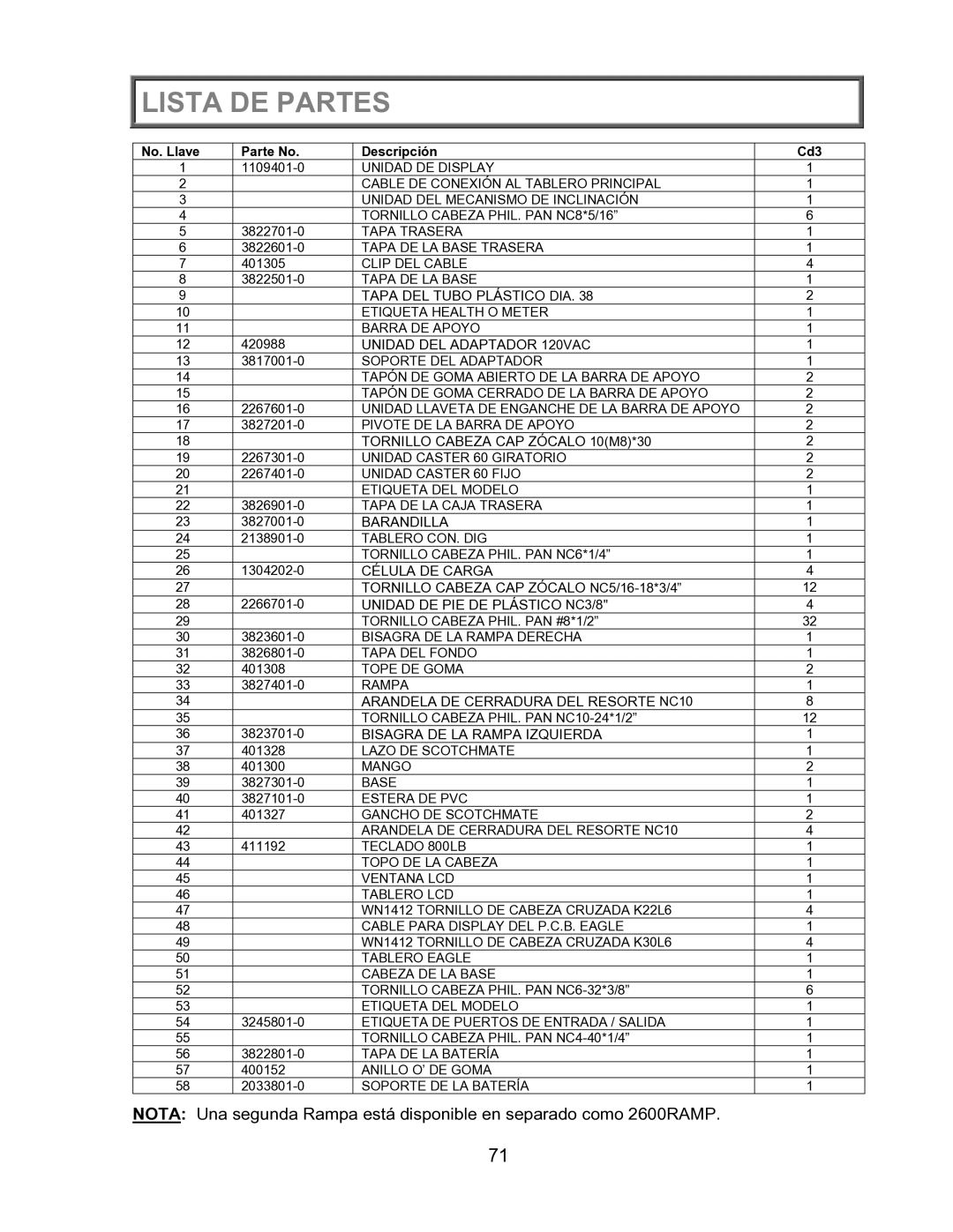 Health O Meter 2600KL operation manual Lista DE Partes, No. Llave Parte No Descripción Cd3 