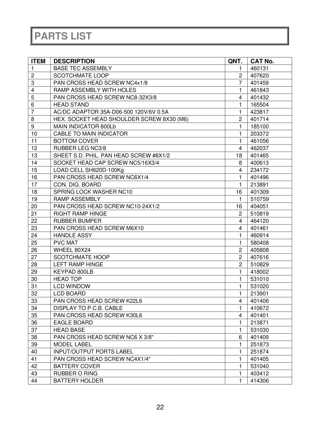 Health O Meter 2650KL operation manual Parts List, CAT No 