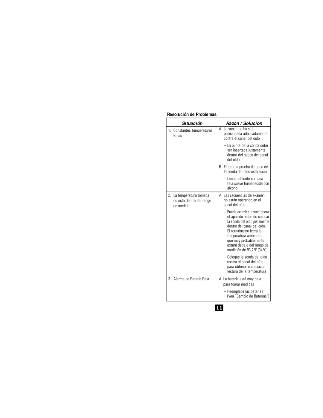 Health O Meter 7605, Compact Infrared Ear Thermometer manual Resolución de Problemas 