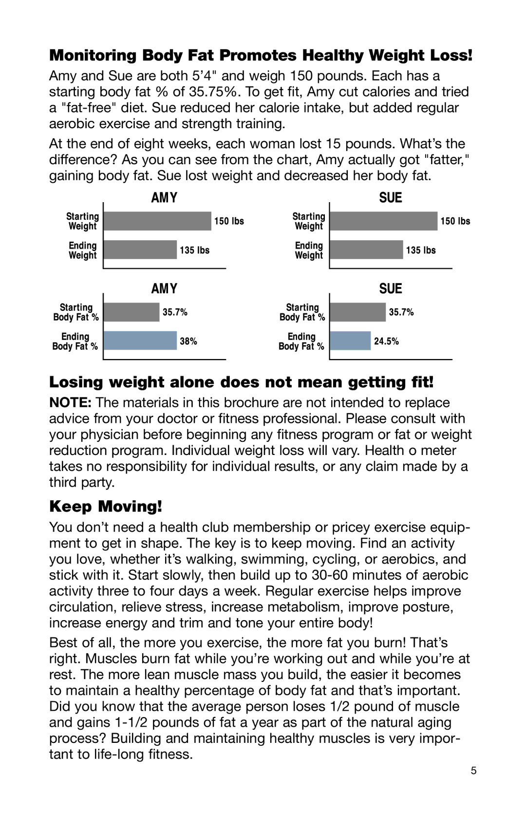 Health O Meter BFM950 user manual Monitoring Body Fat Promotes Healthy Weight Loss 