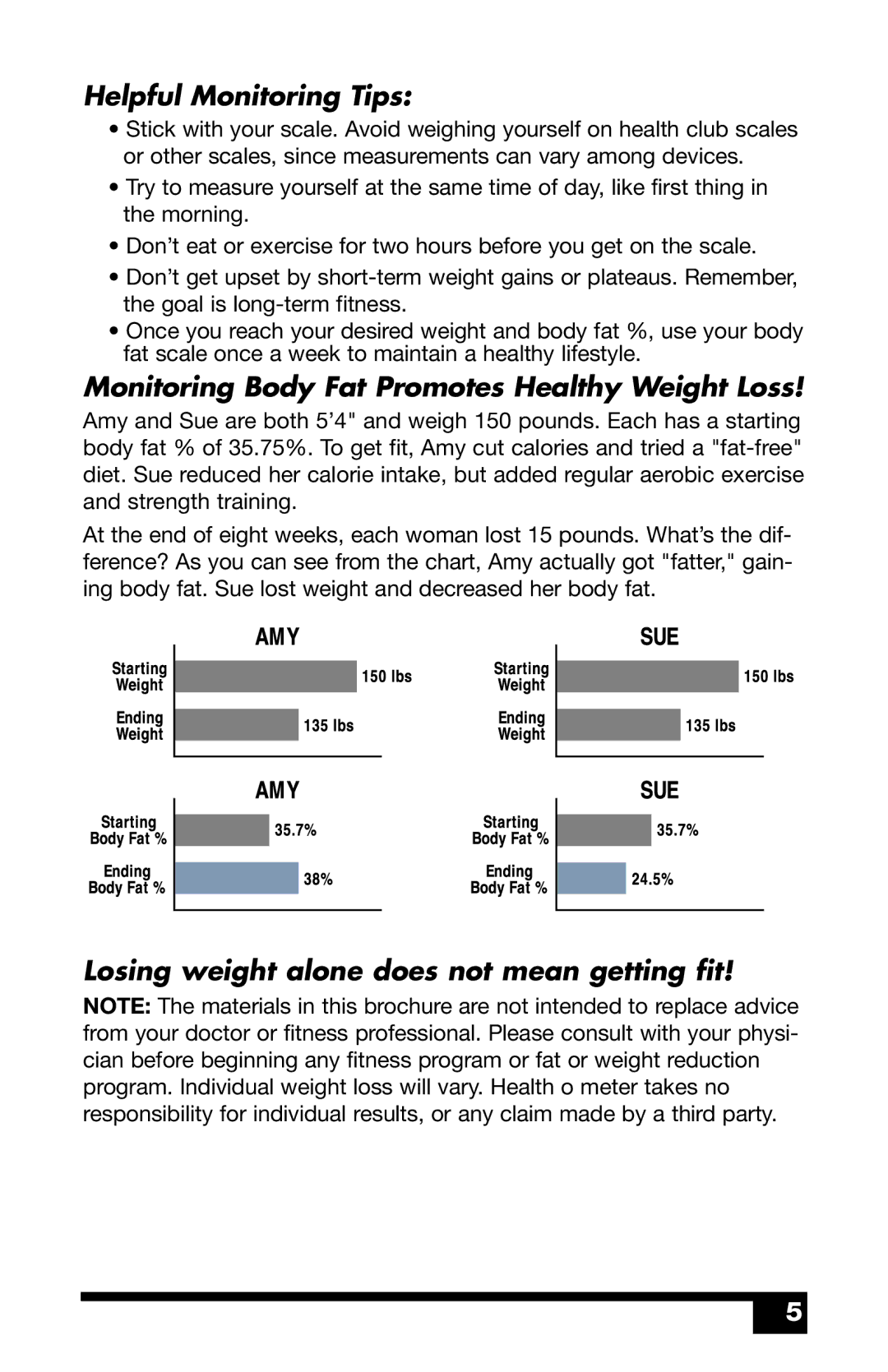 Health O Meter BFM980 user manual Helpful Monitoring Tips, Monitoring Body Fat Promotes Healthy Weight Loss 