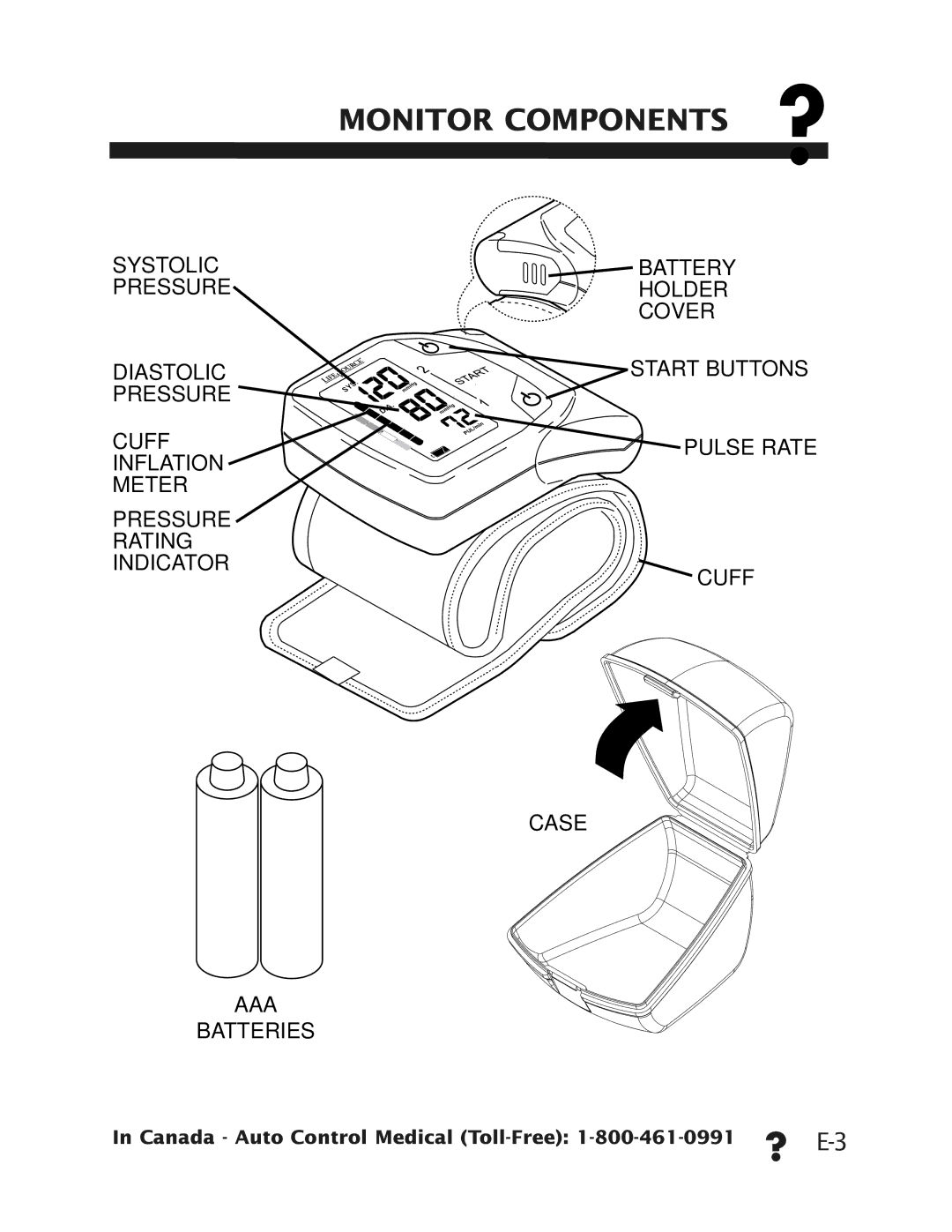 Health O Meter UB-512 manual Monitor Components ? 