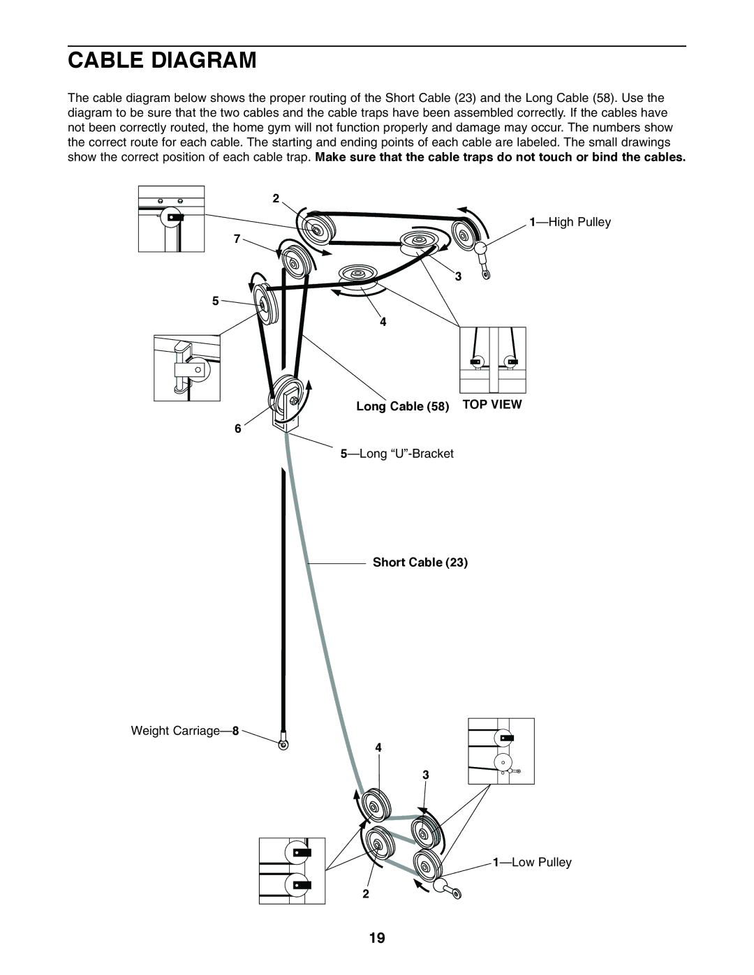 Healthrider 831.159710 manual Cable Diagram, Long Cable 58 TOP View, Short Cable 