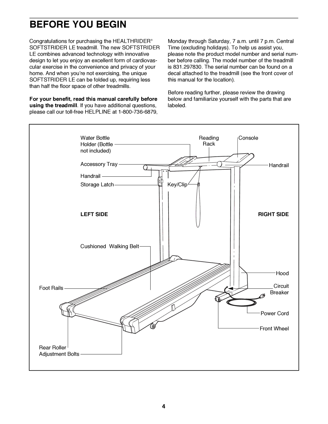 Healthrider 831.297830 manual Before YOU Begin, Left Side Right Side 