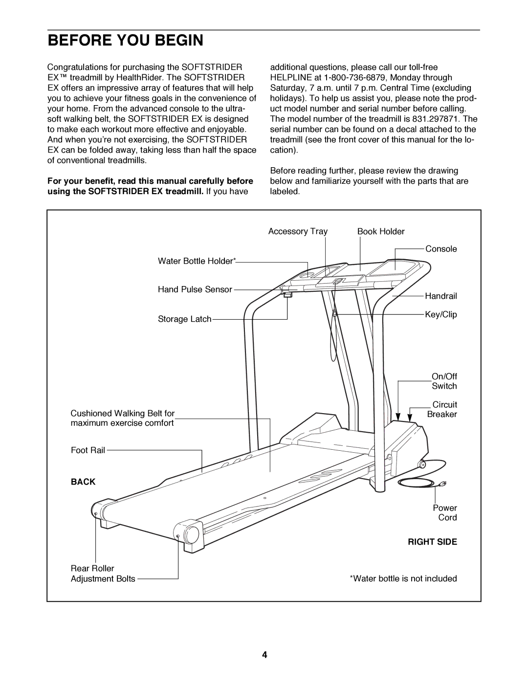 Healthrider 831.297871 manual Before YOU Begin, Back, Right Side 