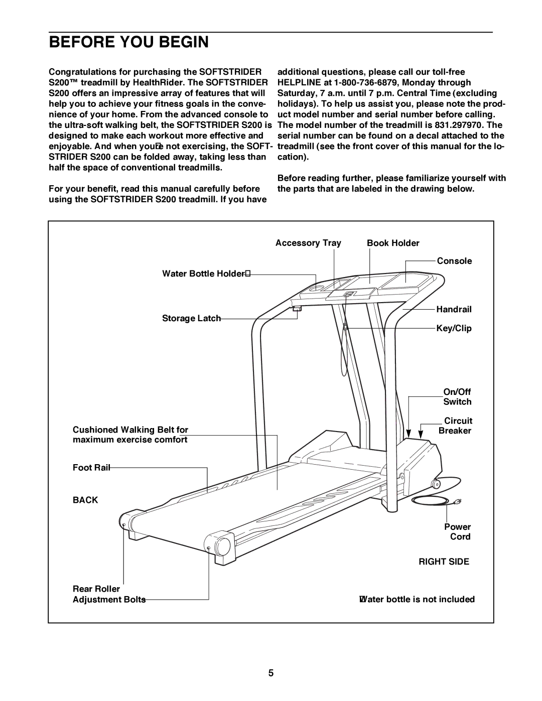 Healthrider 831.297970 manual Before YOU Begin, Back, Right Side 