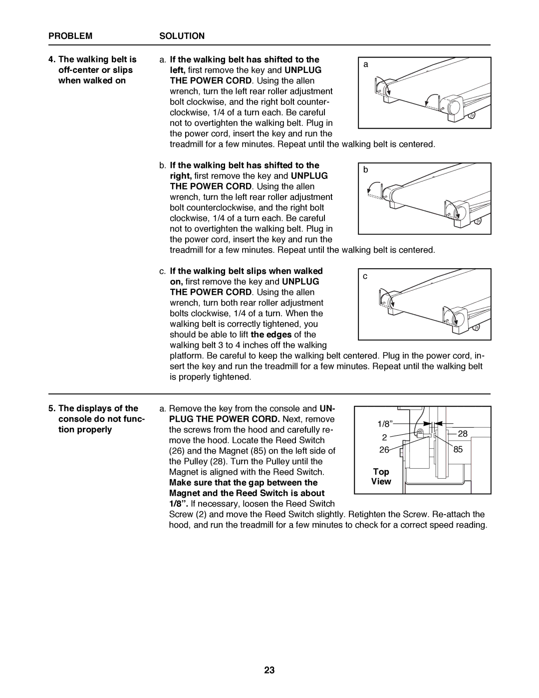 Healthrider 831.299300 manual Problem Solution 