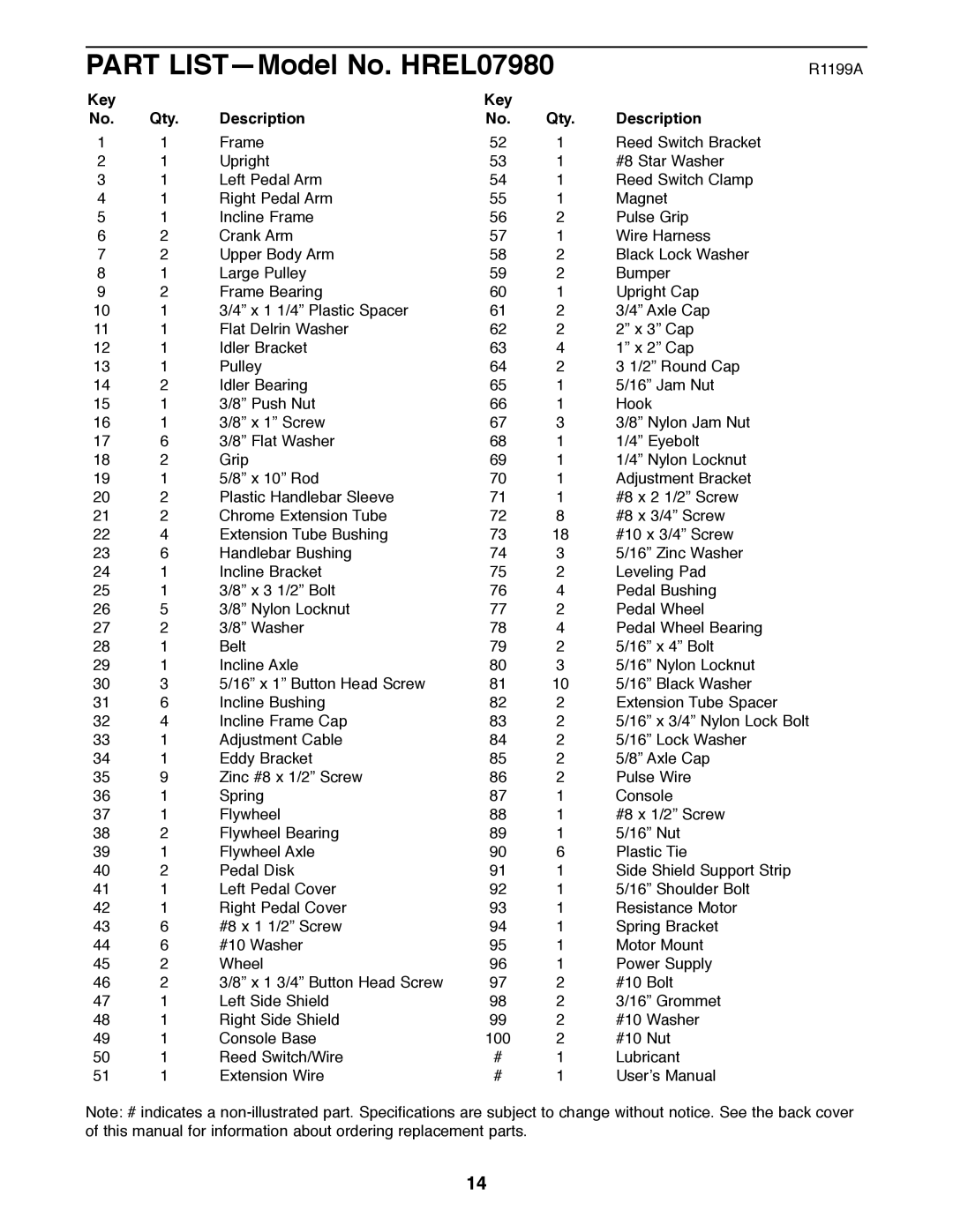 Healthrider E 530 manual Part LISTÑModel No. HREL07980, Key Qty Description 