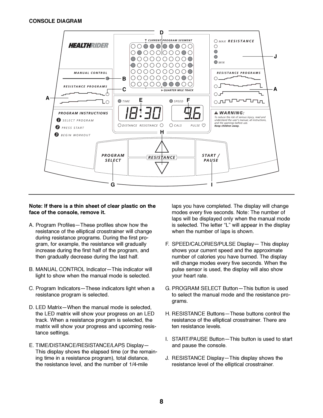 Healthrider E 530 manual Console Diagram 